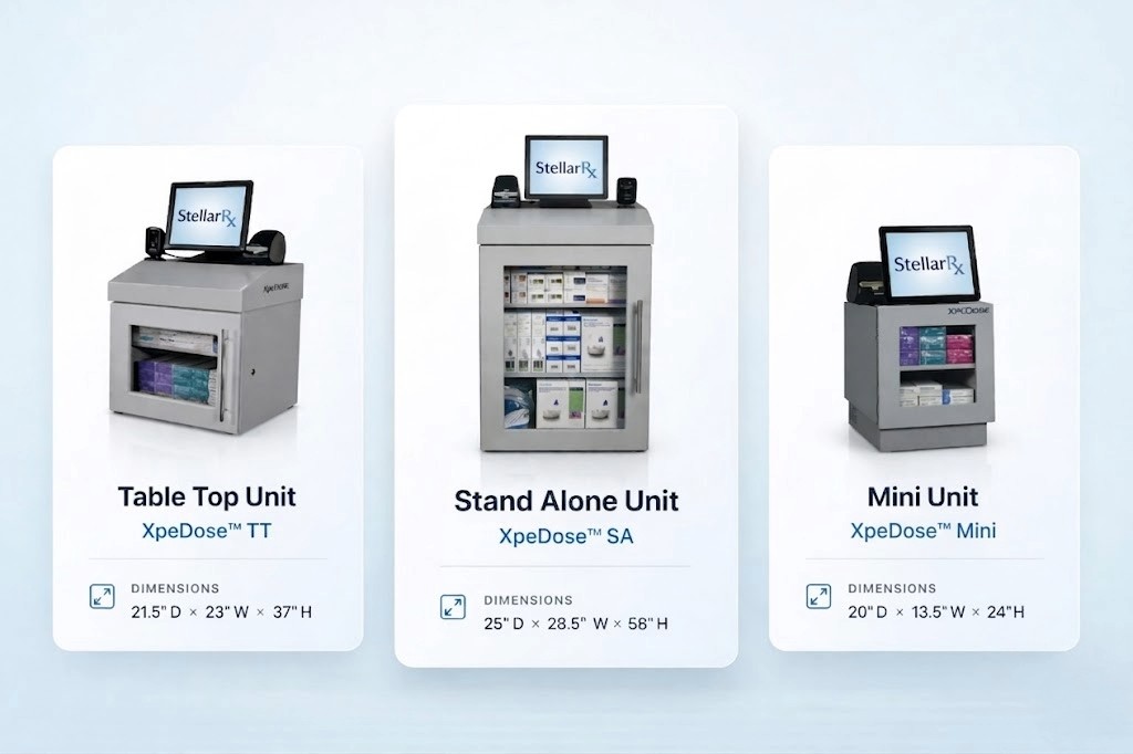 XpeDose cabinets Mini, Standalone, and Tabletop models